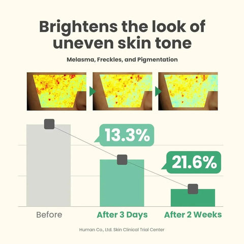 AXIS-Y Dark Spot Correcting Glow Serum | Brighten & Even Skin